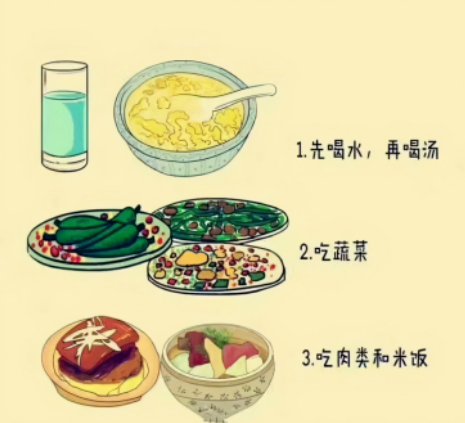 怎么吃才能不胖