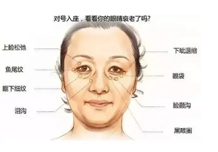 如何抗衰老