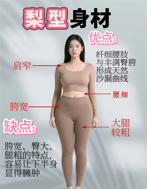 梨形身材照片