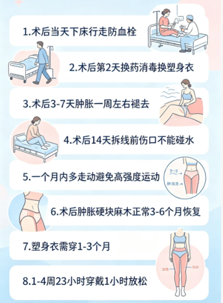 吸脂术后必须穿塑身衣吗