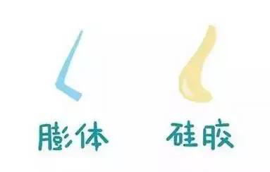 假体隆鼻和软骨隆鼻哪个好？想了解隆鼻的看这里！